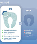 Comparison image of No Sweat Folding Travel Potty Training Seat For Little Ones With Super Simple Pull Tab and Compact Foldaway Design.