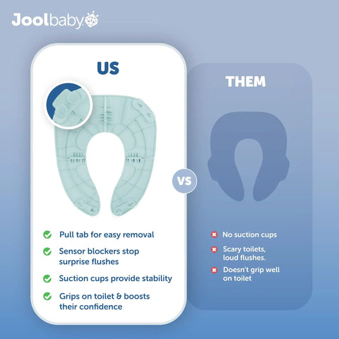 Comparison image of No Sweat Folding Travel Potty Training Seat For Little Ones With Super Simple Pull Tab and Compact Foldaway Design.