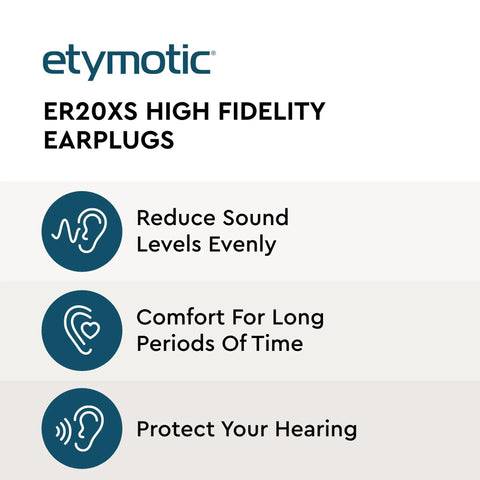 High-Fidelity Earplugs Set With Up To 20 dB Hearing Protection features and benefits infographic