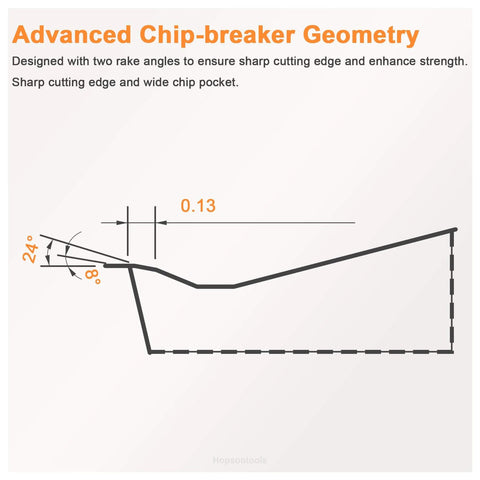 Diagram showing chipbreaker geometry with angles for Lathe Turning Tool Carbide Inserts CCMT32.51 CCMT09T304 Tin Coated Semi Finishing.