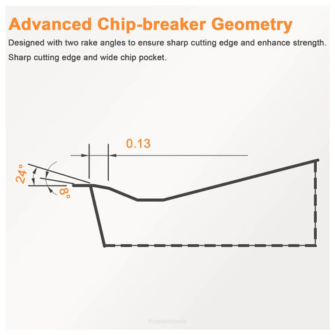 Diagram showing advanced chip-breaker geometry with rake angles for VCMT221 1/4 Inch Inscribed Circle CNC Lathe Turning Carbide Insert.