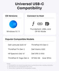 Chart showing universal USB-C compatibility for OS versions Windows 10/11 and various Dell, HP, Lenovo models.