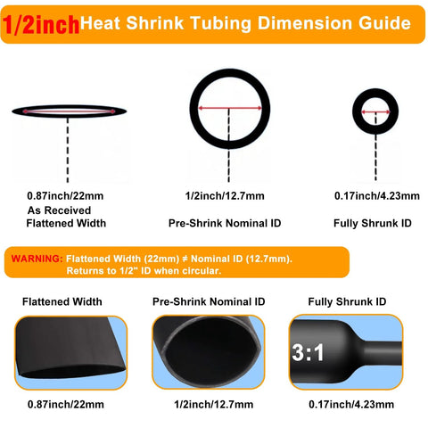 Heat shrink tubing dimension guide: 1/2 in nominal ID, 3:1 shrink; shows flattened width 0.87 in and shrunk ID 0.17 in