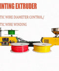 Straight Up High Precision 3D Printer Filament Extruder And Filament Recycler With Auto Coil Winding, Smooth As Butter Desktop Resin Mixer For Dope Prints with green, red, and yellow filaments.