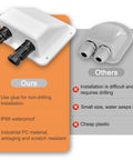 Comparison of Solar Cable Entry Gland With Preinstalled 10 Ft 10AWG Extension Cable UV Resistant Dual Cable Entry Housing For RV Boat And Camper Waterproof White 3 Meter Outdoor Grade Quick Install Ready Built To Last showcasing installation ease and material quality.