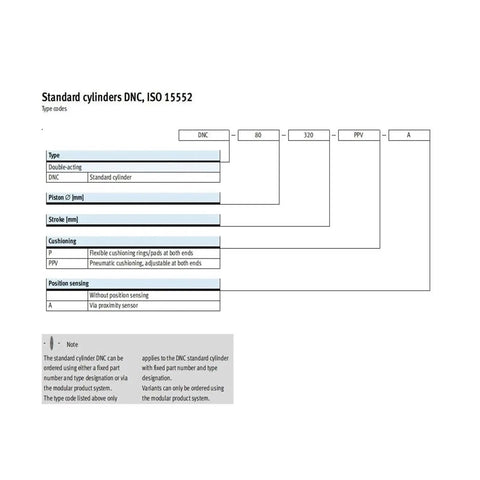 Standard cylinders DNC, ISO 15552 type codes chart for Heavy Duty Aluminum Pneumatic Cylinder Featuring Double Acting Air Design.