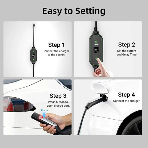 Step-by-step guide showing Top Shelf Level 2 And Level 1 Electric Vehicle Charger For Tesla Mobile Charging setup.