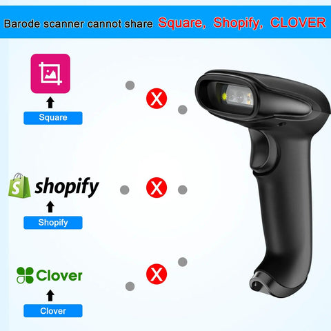 Wireless Barcode Scanner 2 In 1 With 2.4GHz Wireless And USB 2.0 Wired Connection Handheld 1D Laser Scanner side view