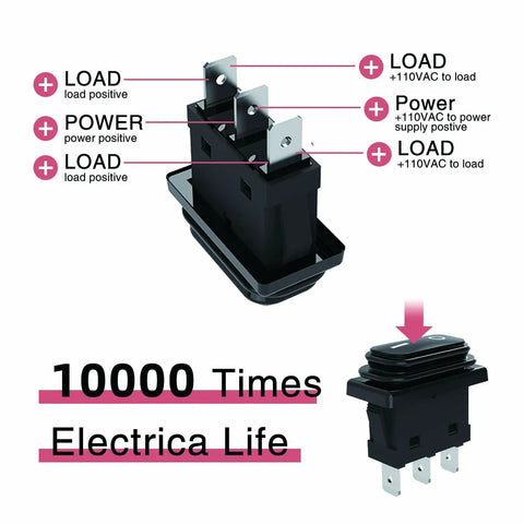 Beefy Dual Pack 30A SPDT KCD3 Waterproof Rocker Switch 125V 250V AC On Off On 3 Pins with labeled electrical connections.