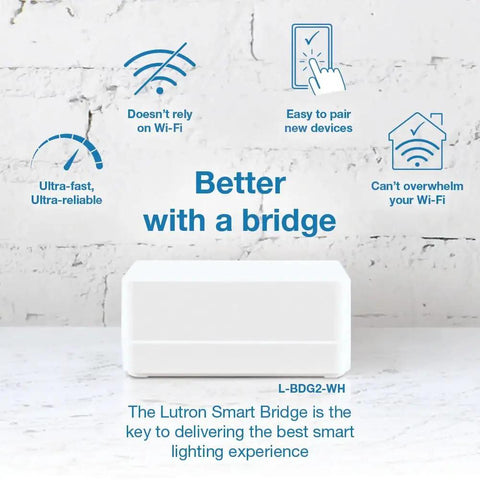 Smart Light Switch Kit With Wall Plate And Hub Plays Nice With Alexa Google Home And Apple HomeKit Single Pole Or 3 Way 5 Amp Neutral Required Control Multiple Lights From One Switch featuring Lutron Smart Bridge with features.