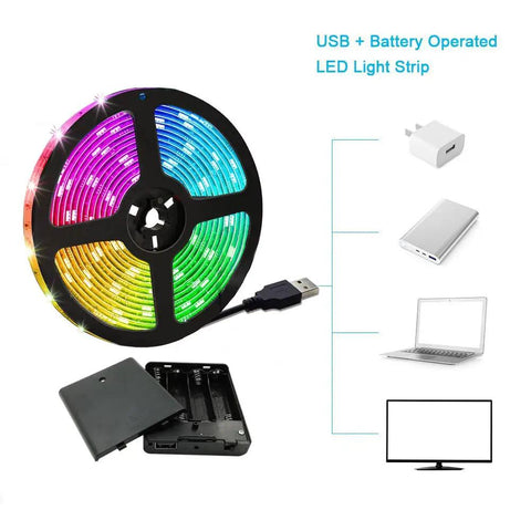 Battery Powered RGB LED Strip Lights 20Ft With 24 Key Remote Color Changing Indoor Outdoor Decor shown with USB and battery pack