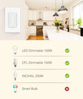 Dual Dimmer Switch With Alexa And Google Home Voice Ready in kitchen, compatible with LED, CFL, incandescent bulbs, not smart bulbs