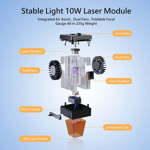 ORTUR Laser Master 2 S2 LU2-10A laser engraver 10W module exploded view showing laser diodes and dual fans