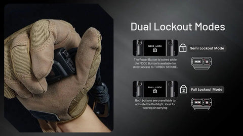 Gloved hand holding Ultra Slim EDC Flashlight With 3100 Lumens USB C Rechargeable Dual Switch Pocket Badass Light with lockout modes shown