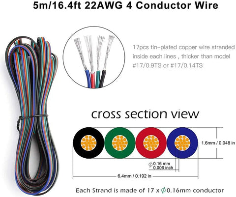 16.4ft 22AWG 4 conductor wire details showing cross section and tin-plated copper strands for 10 Pack 4 Pin Waterproof LED Strip Connector.