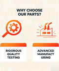 Infographic highlighting rigorous quality testing and advanced manufacturing for heavy duty automotive parts.