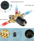 Valve connections for 2 In 1 Matte Black Shower System With Handheld And Dual Rain Showerheads, brass construction