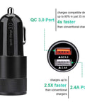 Robust Dual Port Car Charger With Hella Fast Sync Tech Featuring Quick Charge 3.0, black with two USB ports for efficient charging.
