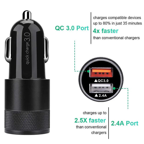 Robust Dual Port Car Charger With Hella Fast Sync Tech Featuring Quick Charge 3.0, black with two USB ports for efficient charging.