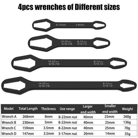 Four Piece Universal Torx Wrench Set With Double Head Self Tightening Design Adjustable From Three Millimeter To Twenty Two Millimeter Sizes