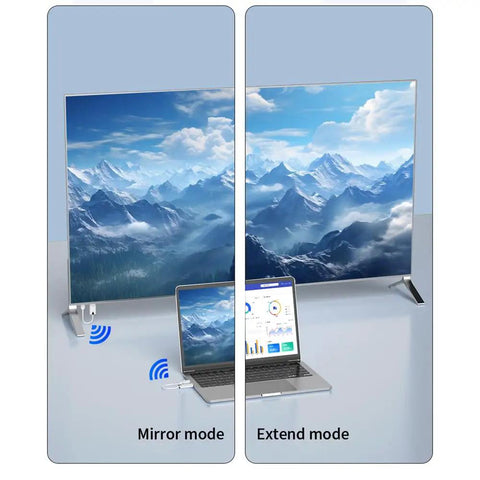 Wireless HDMI Transmitter And Receiver No Fuss Plug And Play 1080P HD Extender With 164 Feet Range in mirror and extend mode