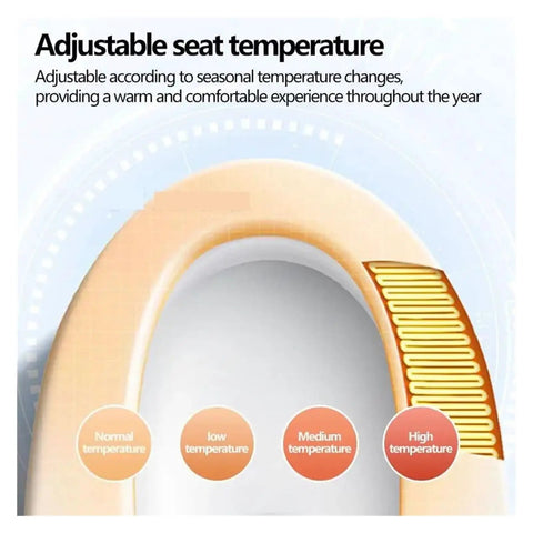 Kick Your Feet Up While Using This Game Changing Smart Bidet Seat Cover With Snappy Digital Controls plush heated cushion with adjustable temperature settings.
