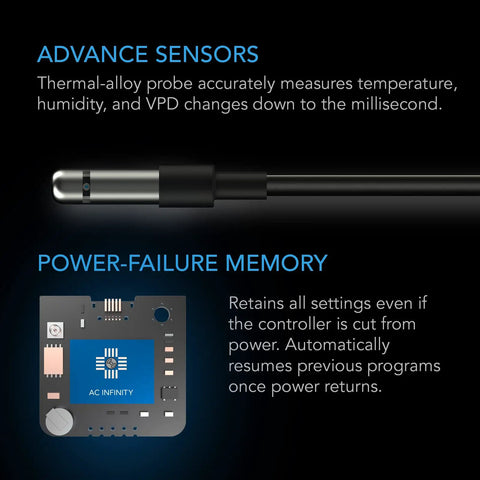 Close-up of Smart Environmental Controller 69 PRO sensors and power-failure memory features for grow tents.