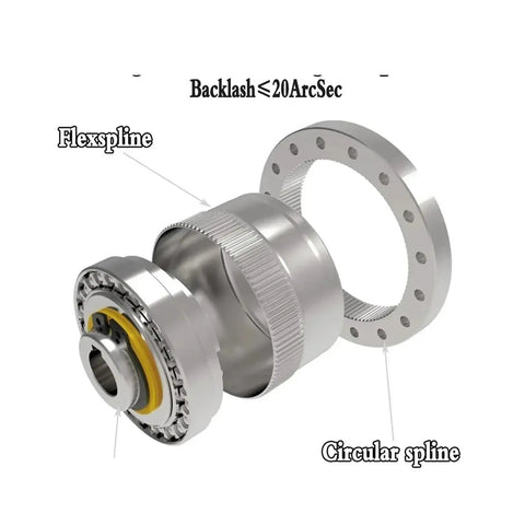 Detailed view of Hst25-I Harmonic Gear Drive Servo Motor components, showcasing flexspline and circular spline structure.