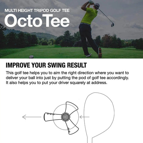 Golfer swinging club with Adjustable Height Flexible Golf Tee Tripod Set For Indoor And Outdoor Play on course diagram overlay.