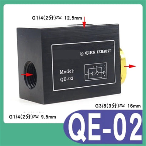 Grab This Awesome Pneumatic Quick Exhaust Valve For Your Cylinder Setup. Perfect For Solenoid Valve Needs And Machine Maintenance Work. Get The Jk-Qe-02 Today. Model QE-02 with exhaust port connections.