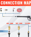Side view of YAMATIC pressure washer wand with swivel, 43-in length, black ergonomic handle, M22 adapters and 5 nozzle tips
