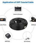 50ft KMR400 PL259 Male To Male Coaxial Cable, Low Loss UHF Cable for HAM Radio and VHF Radio, SWR Meter, Antenna Analyzer shown in application