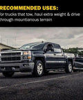 Truck towing heavy trailer on road with text about recommended uses for Rear Brake Pads Upgrade For Lexus GX460 GX470 Toyota 4Runner And FJ Cruiser 2003 To 2024 2010 To 2023 Carbon Fiber Ceramic Z36 Truck And Tow Pads With Install Hardware Direct Fit Heavy Duty Performance For Towing And Daily Driving.