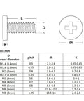 Premium Pack Of Ultra Thin Super Low Flat Head Phillips Screws Made From A2-70 304 Stainless Steel specifications diagram.