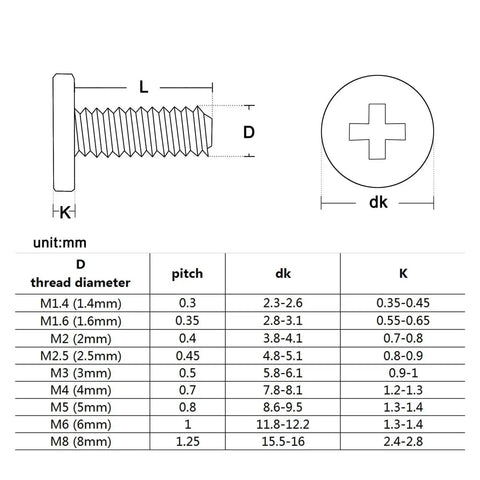 Premium Pack Of Ultra Thin Super Low Flat Head Phillips Screws Made From A2-70 304 Stainless Steel specifications diagram.
