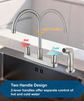 Heavy Duty Two Handle Kitchen Faucet With Pull Down Sprayer And Four Hole Deck Mount In Sleek Brushed Nickel Finish showing dual handles and sprayer.