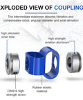 Exploded view of D27L40 8X8mm Encoder Shaft Coupling Double Loop Beefy Flexible Aluminum showcasing components and materials