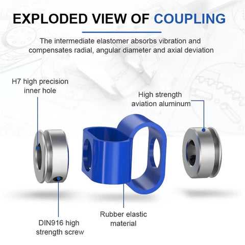 Exploded view of D27L40 8X8mm Encoder Shaft Coupling Double Loop Beefy Flexible Aluminum showcasing components and materials