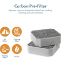 Carbon Replacement Filter With Coconut Carbon For Molekule Pre Filter And Molekule Air Purifier Two Pack That Kicks Odors To The Curb