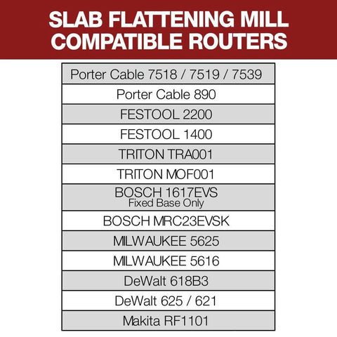 Image listing routers compatible with Basic Slab Flattening Mill For Wood Slabs 38.75 By 56.5 Inches USA Made Leveling Jig.