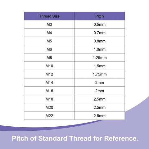 Table of thread sizes and pitches for standard reference, including M6 with 1.0mm pitch.