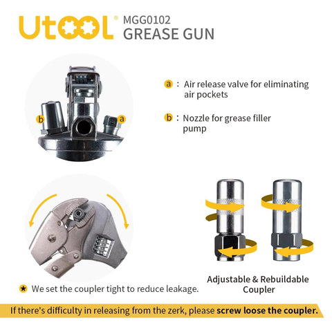 UTool MGG0102 grease gun with pistol grip, 8000 PSI, 14 oz capacity, 18-in resin hose and two couplers, front view