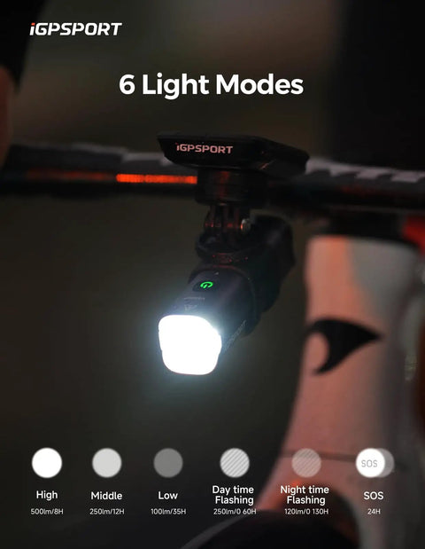 Beast 500 Lumens Rechargeable Bike Light With Auto On And Off Waterproof IPX6 Bicycle Headlight For Night Riding Wide 220 Degree Beam 100 Meter Range Rugged Front Light For Cyclists