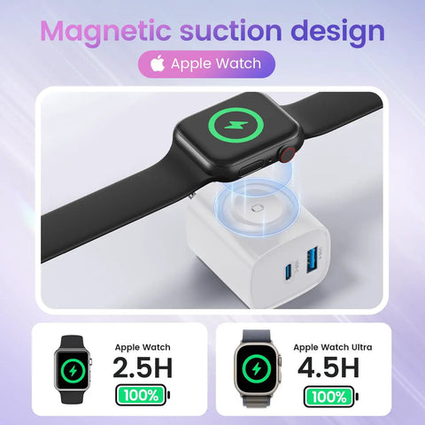 Apple Watch on All In One Charging Station For Apple Watch IPhone And AirPods with Built In Wireless Charger, white dock with ports.