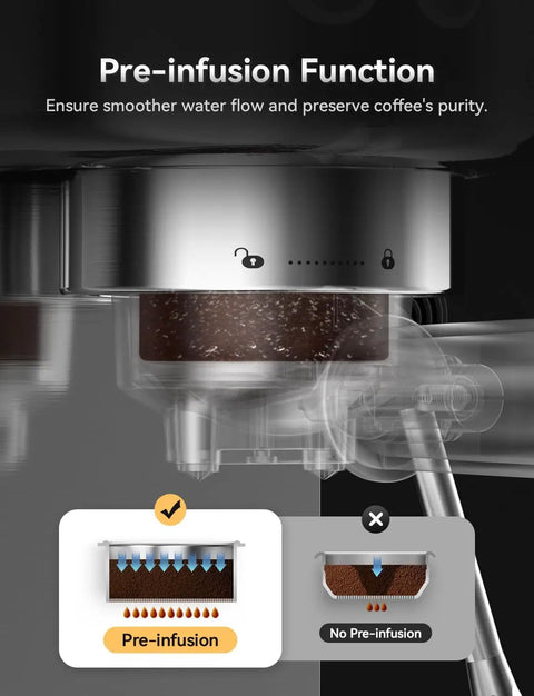 Close-up of pre-infusion feature on 20 Bar Stainless Steel Espresso Machine With LED Display And 1350W Boiler For Home Barista Vibes