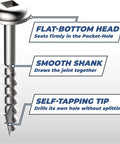 Stainless Steel Pocket Hole Screws Two And A Half Inch Coarse Thread Maxi Loc Head For Outdoor Woodworking Detailed Features