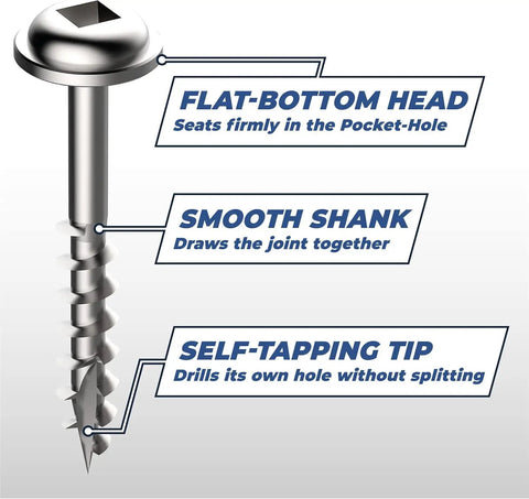 Stainless Steel Pocket Hole Screws Two And A Half Inch Coarse Thread Maxi Loc Head For Outdoor Woodworking Detailed Features
