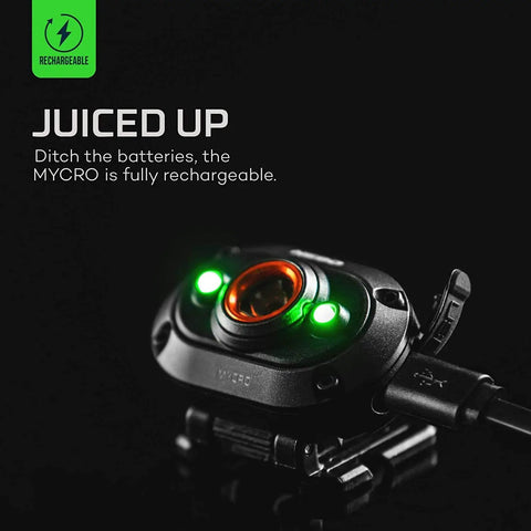 Close-up of Mycro 400 Rechargeable Headlamp with 6 Light Modes and Detachable Hat Clip, USB charging, water resistant.