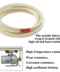 41 Inch Outer Girth Industrial M41 Sewing Machine V Belt With Rubber Triangle Profile in beige fabric wrap
