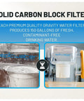 10 Cup Water Filter Pitcher With 150 Gallon Filter Life Tritan BPA Free Removes Fluoride And Chlorine Lead And PFAS Forever Chemicals displayed